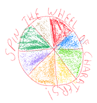Spin the Wheel of Characters!